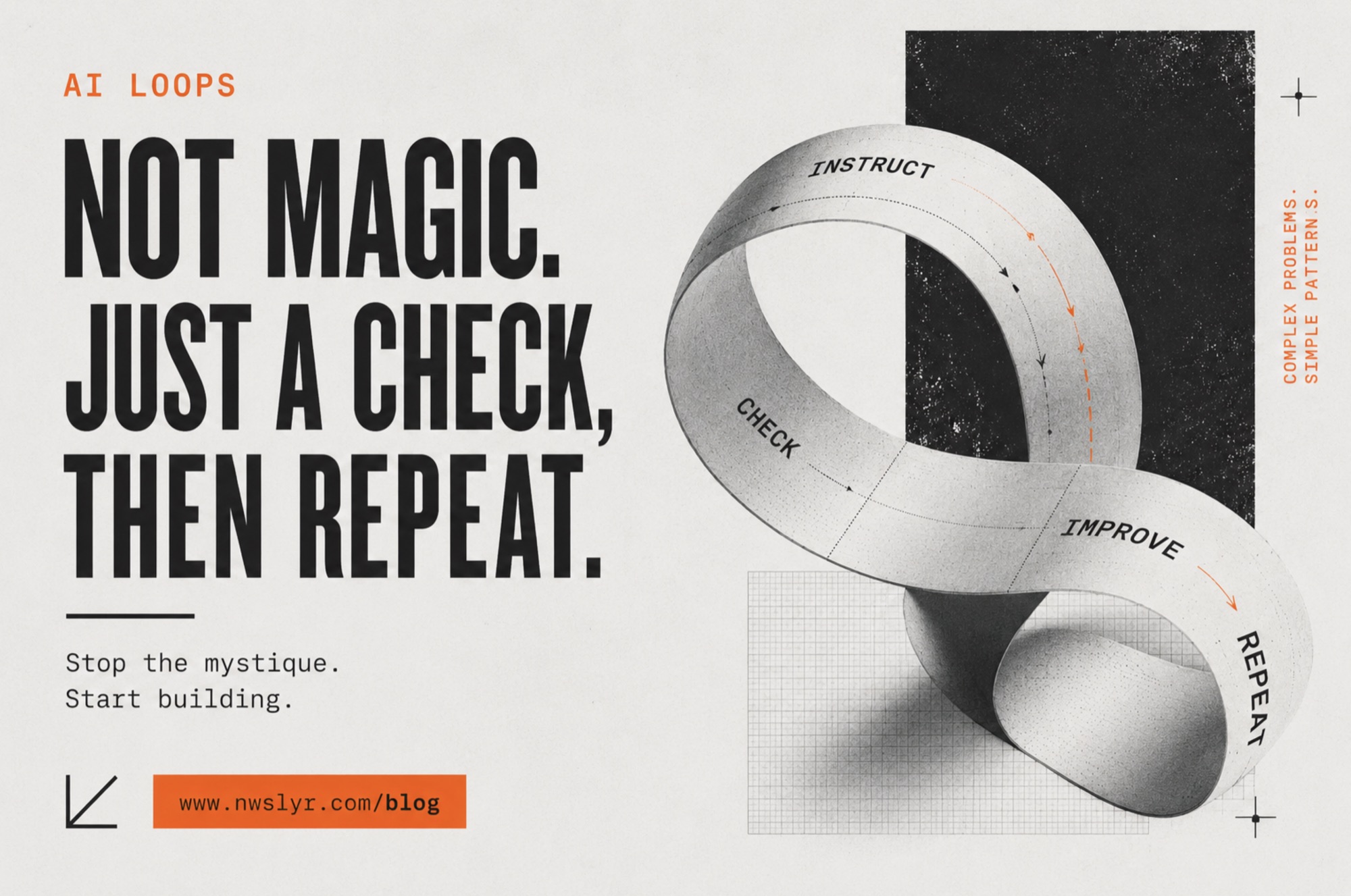 Editorial poster headlined 'AI Loops — Not magic. Just a check, then repeat.' beside a paper Möbius-style loop diagram whose arrows cycle through Instruct, Check, Improve, and Repeat.